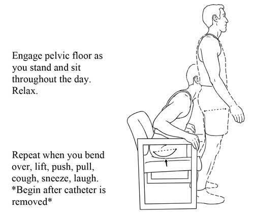 Post-Prostatectomy-Pelvic-Floor-Physical-Therapy-6