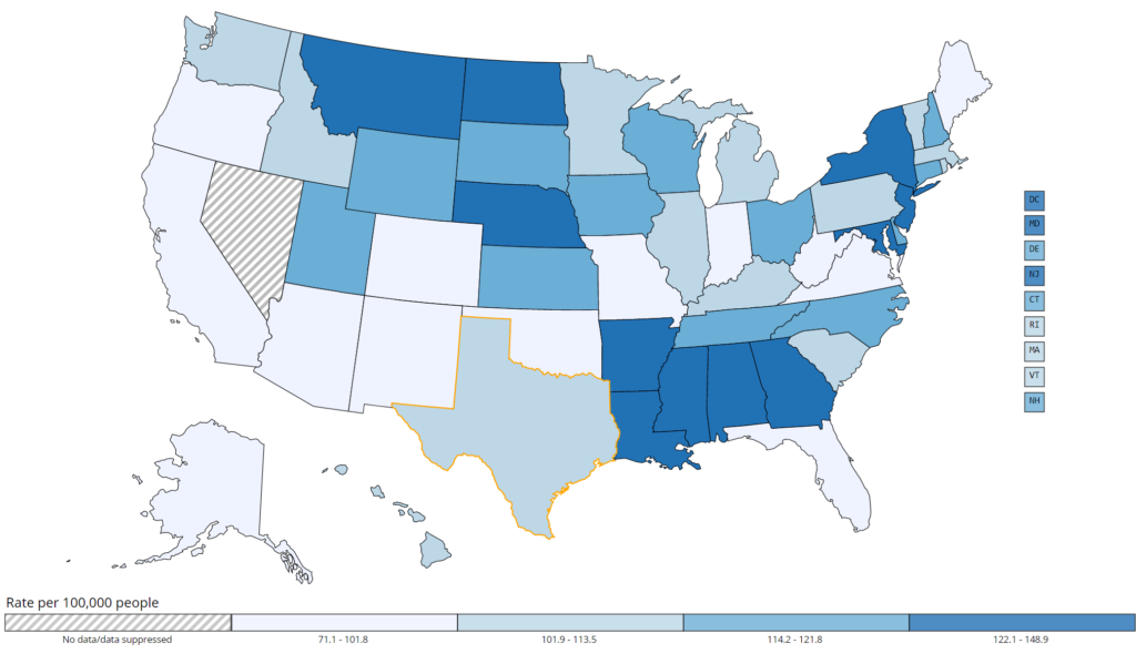 Prostate Cancer Texas